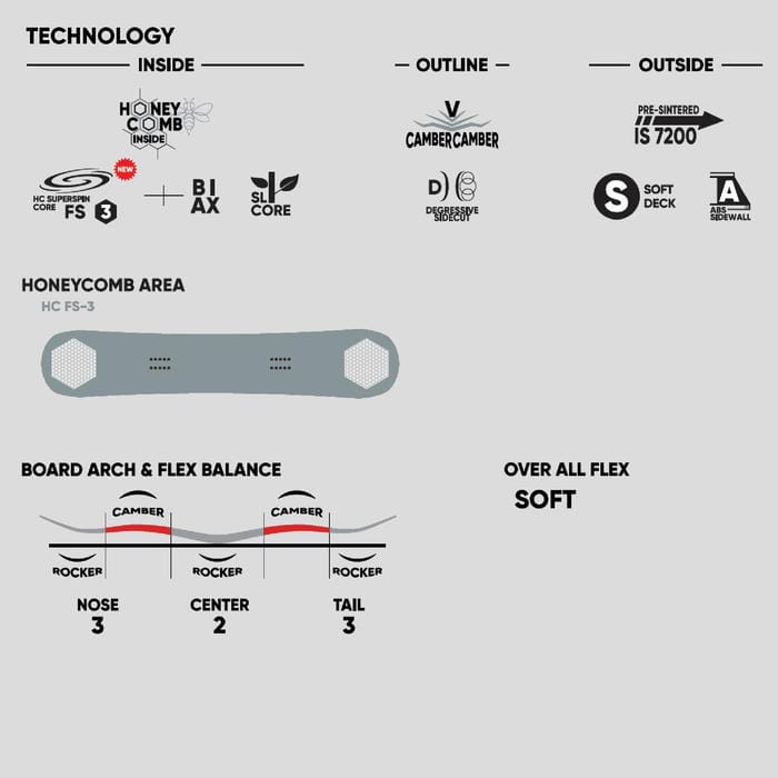 26-27 FNTC SSS V���֥륭���С���ǥ� �ϥ˥��� ����ȥ� ���եȥե�å��� ���󥿡��ɥ����� Ķ���� ���ե��̥ƥ������� ���Ρ��ܡ��� �� 2027��ǥ� ������