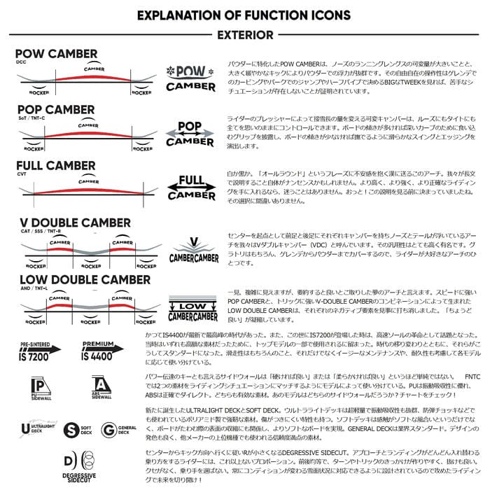 26-27 FNTC SSS V���֥륭���С���ǥ� �ϥ˥��� ����ȥ� ���եȥե�å��� ���󥿡��ɥ����� Ķ���� ���ե��̥ƥ������� ���Ρ��ܡ��� �� 2027��ǥ� ������