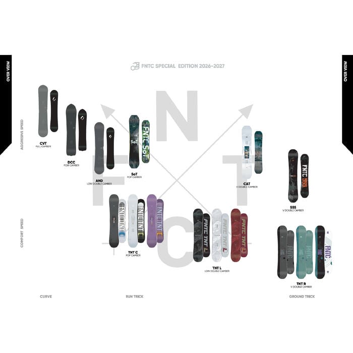 26-27 FNTC SSS V���֥륭���С���ǥ� �ϥ˥��� ����ȥ� ���եȥե�å��� ���󥿡��ɥ����� Ķ���� ���ե��̥ƥ������� ���Ρ��ܡ��� �� 2027��ǥ� ������