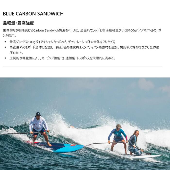 STARBOARD スターボード 25 PRO 7'0