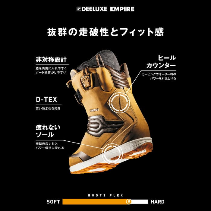 ディーラックス　26.5センチEMPYRE 21-22 25-26 DEELUXE EMPIRE 572520-4221 S4 熱成型対応 左右非対称 D-TEX
