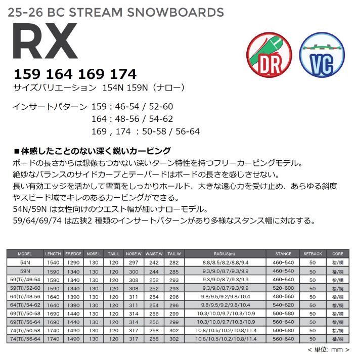 25-26 BC STREAM RX 159/164 ディレクショナル バリアブルキャンバー