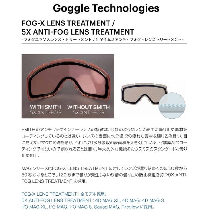 新品★SMITHスミス Squadスカッド　調光クロマポップレンズ　正規品 楽天市場】SMITH SNOW GOGGLE/スミス ゴーグル Squad XL Pro