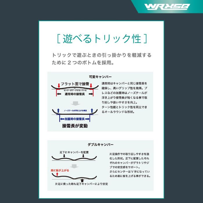 24-25 WRX Mk-W ディレクショナル ツイン ダブルキャンバー カービング