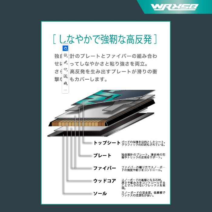 24-25 WRX Mk-W ディレクショナル ツイン ダブルキャンバー カービング
