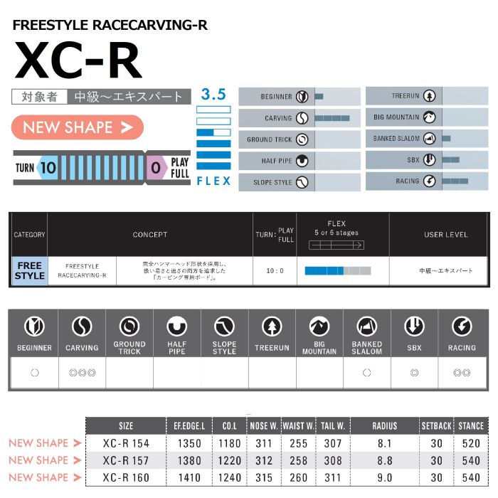 25-26 OGASAKA XC-R 157 カービング専用ボード ハンマーヘッド形状