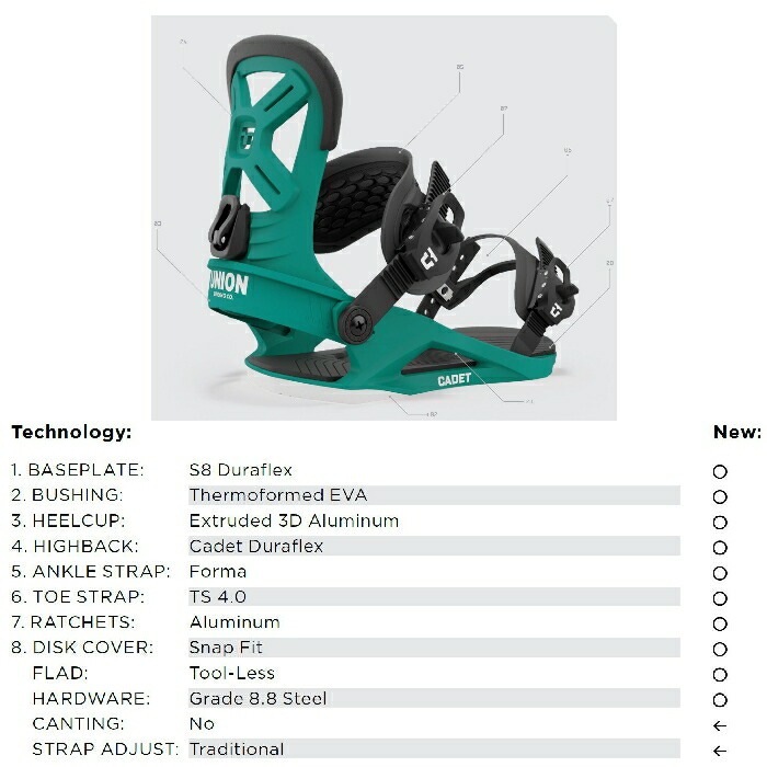 23-24 UNION ユニオン CADET キャデット 2330221 PURPLE キッズ 21