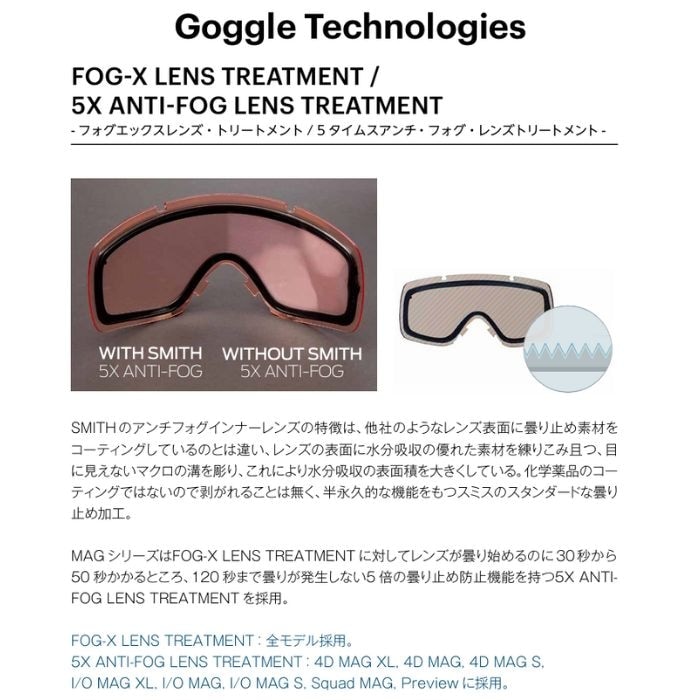 新品 25-26 SMITH GOGGLE  I/O MAG Cactus(CPSNPL/CPSTBL) 土日祝発送 M311 スミス 25-26 SMITH スミス I/O MAG 010276035 Cactus レンズカバー付属