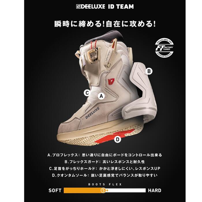 26-27 DEELUXE ディーラックス ID TEAM S3ライナー ESSENTIAL BLACK