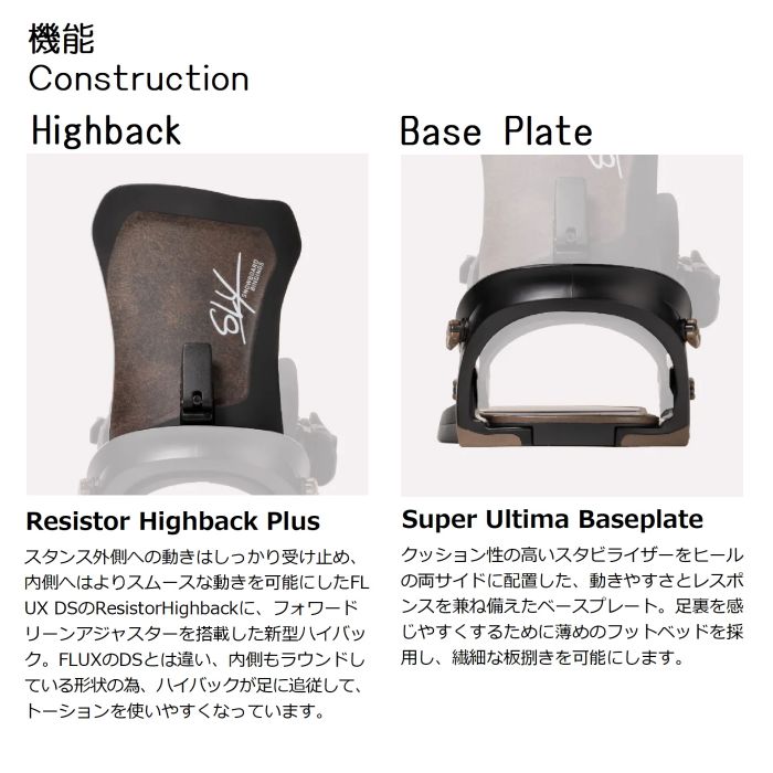 25-26 SLY  Black ȥѥХǥ ܥǥ åե륹ȥå FLUX   ƣ  饤 ե եå Ρܡ 