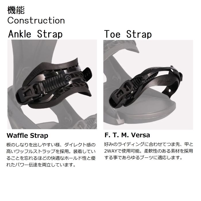 25-26 SLY α White グラトリ専用バインディング カーボンディスク
