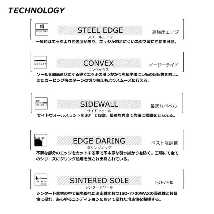 26-27 SPREAD BX-F 145/148/150/152/154/156 SVC ���ѥ����С� �ե꡼��� ���Ρ��ܡ��� ����� �� ����ȥ� ���� ��åĥȥ饤 ���ץ�å� 2027 ������