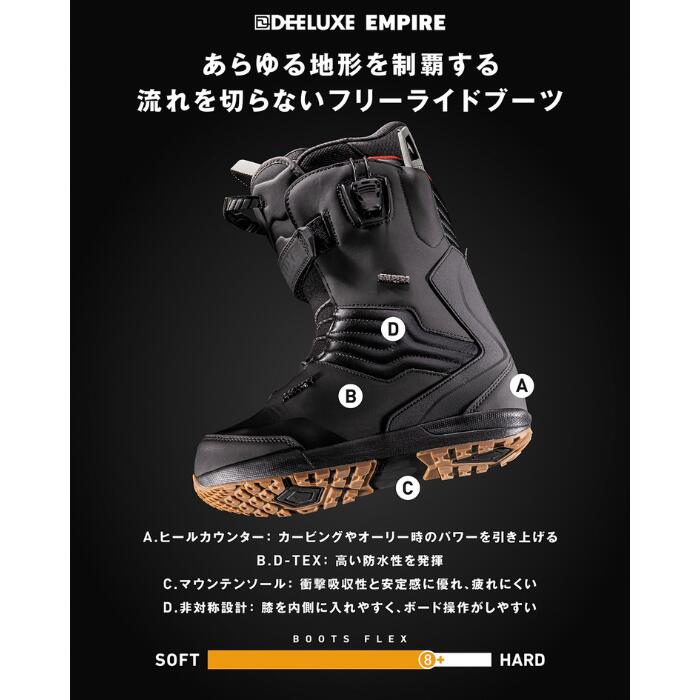 26-27 DEELUXE ディーラックス EMPIRE CTFライナー HOT BLACK