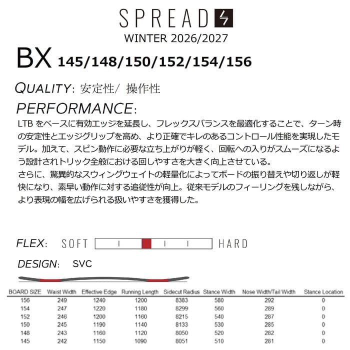 26-27 SPREAD BX 145/148/150/152/154/156 SVCモデル 可変キャンバー