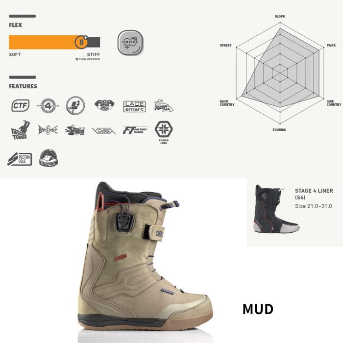 26-27 DEELUXE ディーラックス EMPIRE LTD MUD エンパイア リミテッド
