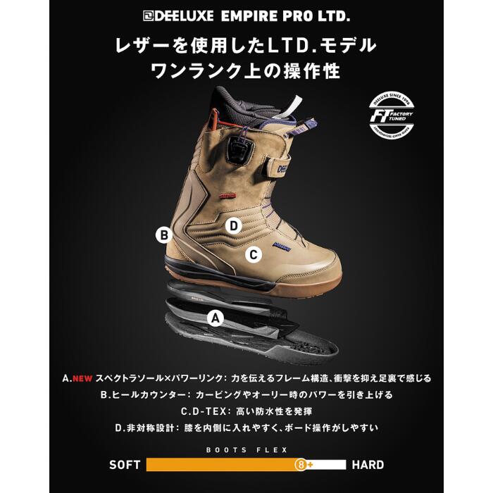 26-27 DEELUXE ディーラックス EMPIRE LTD MUD エンパイア リミテッド