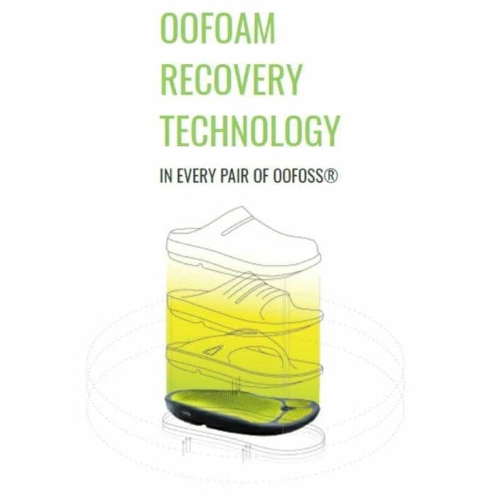 OOFOS 新品未使用 2025年最新】Yahoo!オークション -oofos ウーフォス