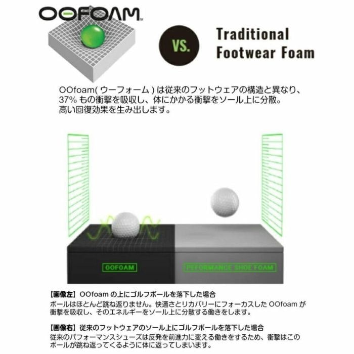 OOFOS ウーフォス OOriginal 2000010050182 Black リカバリー