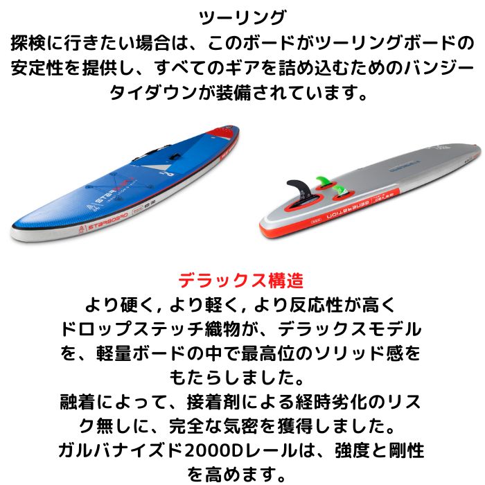 STARBOARD スターボード GENERATION DELUXE 12'6