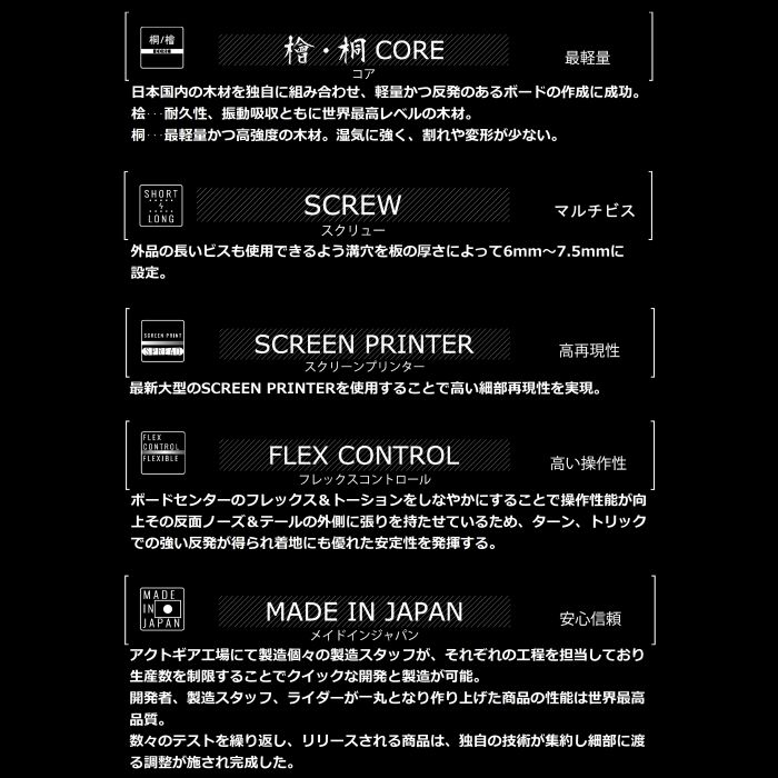 23-24 SPREAD ���ץ�å� LTB-LTD 145/148/151/153/156 SVC ���ѥ����С� �ե꡼��� �� ���Ρ��ܡ��� ����� �� ����ȥ� ��åĥȥ饤 2024 ������