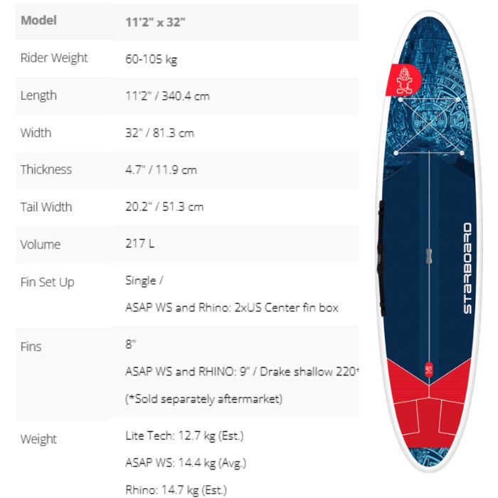 STARBOARD スターボード GO LITE TECH 11'2