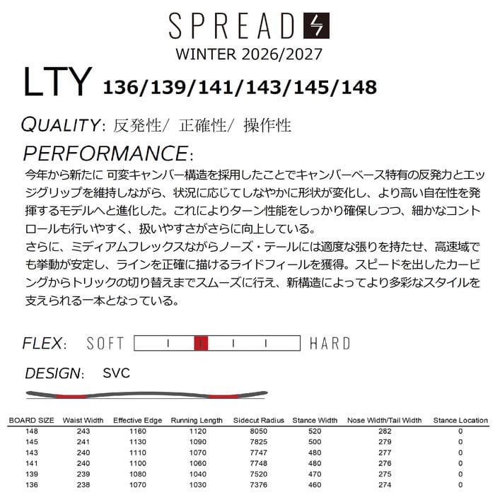 SPREAD BOARDS LTY 139 2024モデル 26-27 SPREAD LTY 136/139/141/143/145/148 SVC 可変キャンバー フリー