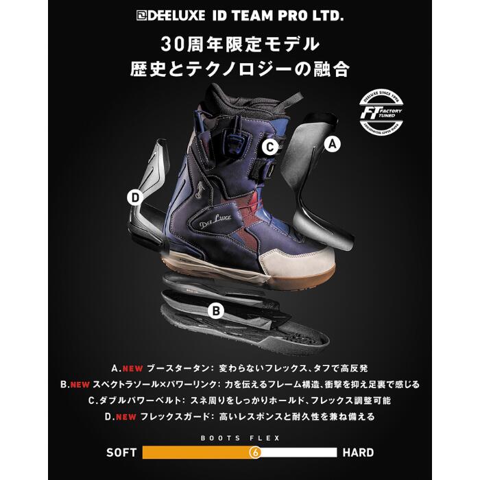 26-27 DEELUXE ディーラックス ID TEAM PRO LTD S3ライナー NINE SIX