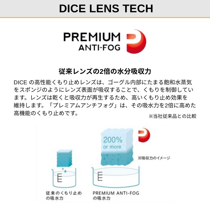 25-26 DICE ダイス GOODMAN GM54276_OLV ライトパープル/ブロンズ