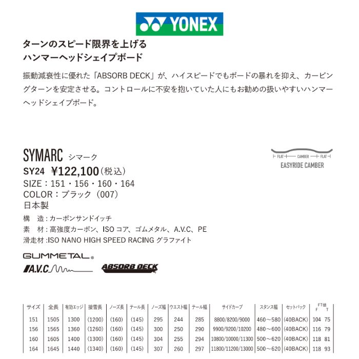 24-25 YONEX ヨネックス SYMARC シマーク SY24 ブラック スノーボード