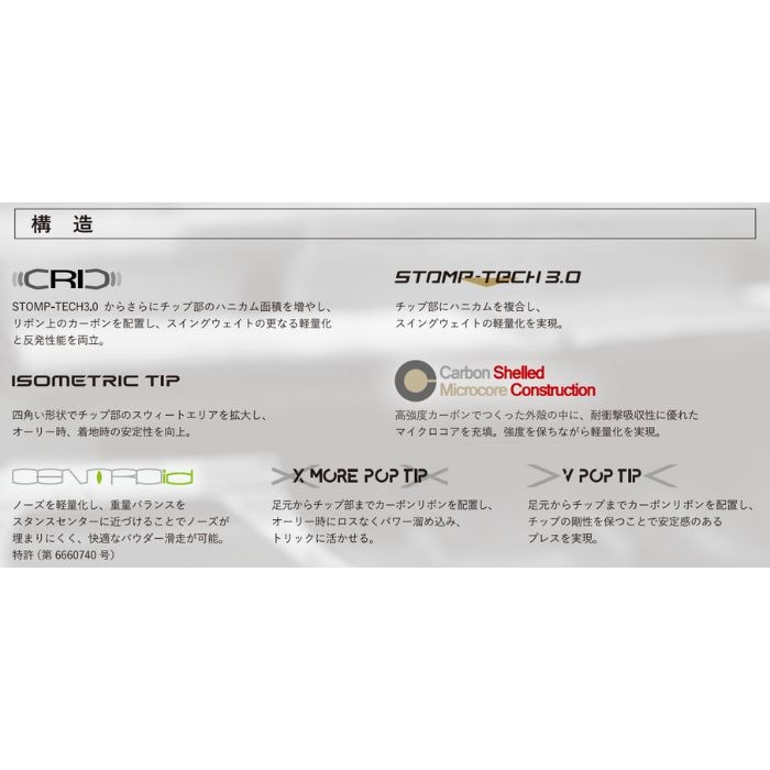 24-25 YONEX ヨネックス SYMARC Mg シマーク マグ SY24M グレー