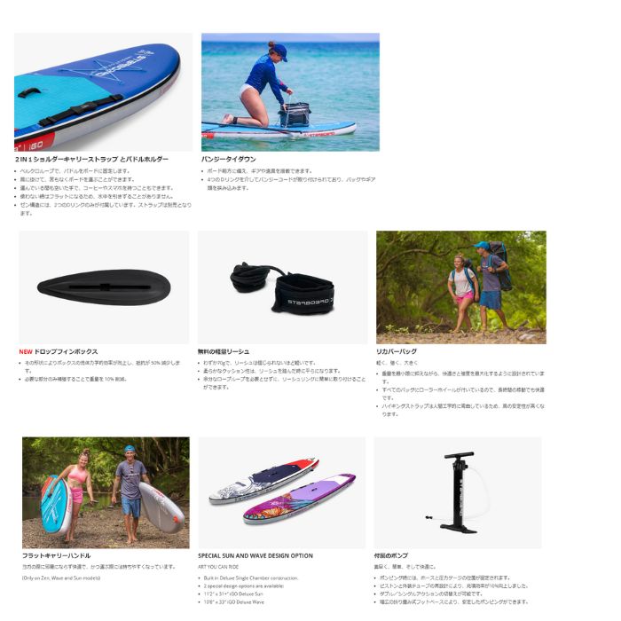 STARBOARD スターボード IGO DELUXE 12'0