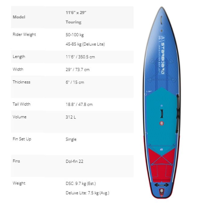 STARBOARD スターボード Touring DELUXE 11'6