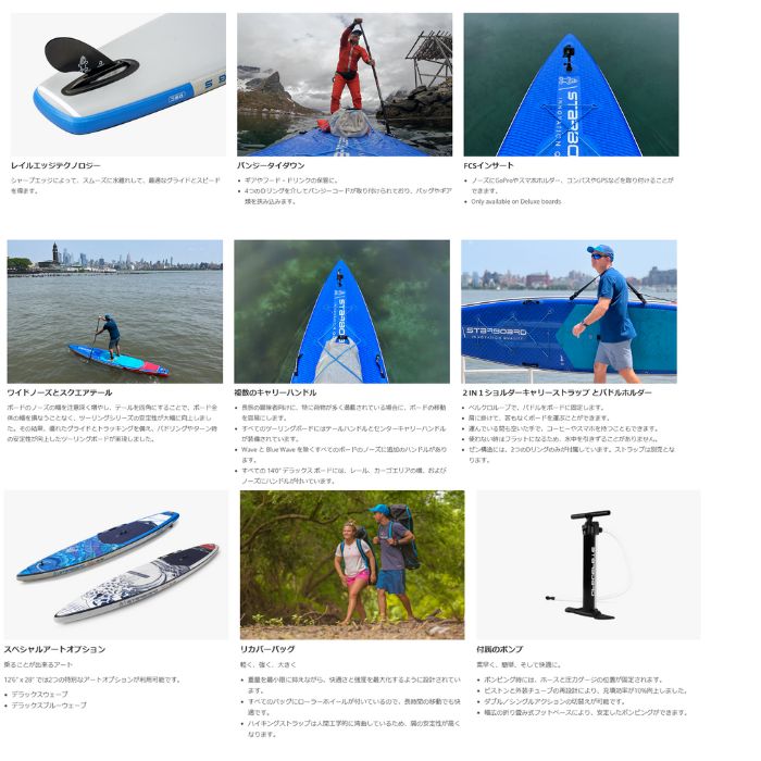 STARBOARD スターボード Touring DELUXE 12'6