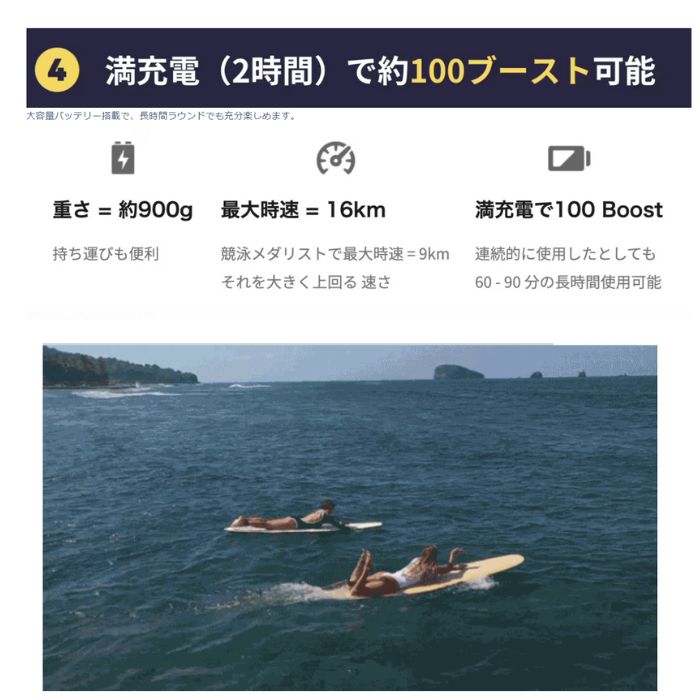Boost Fin ブーストフィン サーフィン 電動フィン リモコン付きフィン Boost Fin ブーストフィン サーフィン 電動フィン リモコン付きフィン