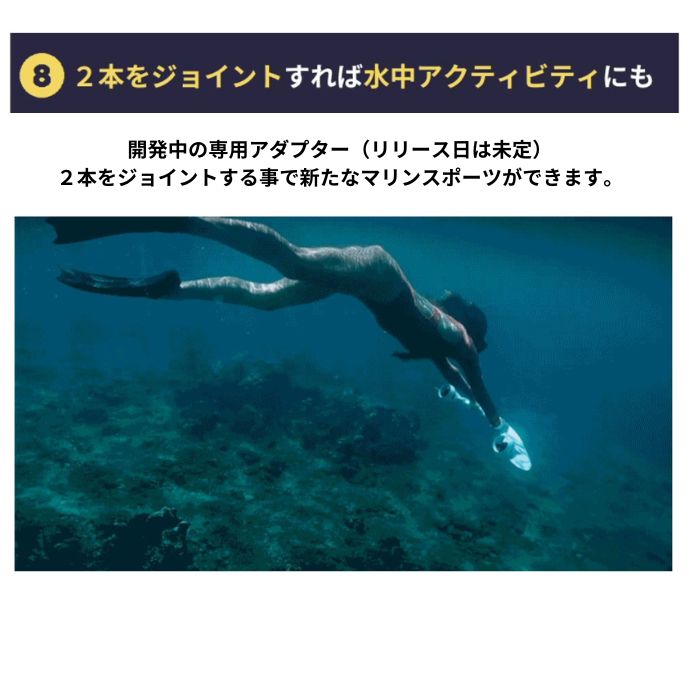 Boost Fin ブーストフィン サーフィン 電動フィン リモコン付きフィン