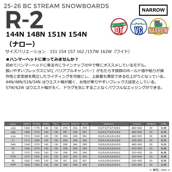25-26 BC STREAM R-2 ナロー ディレクショナルツイン バリアブル