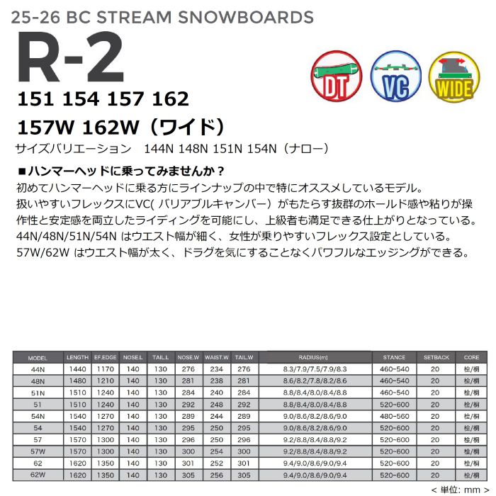 25-26 BC STREAM R-2 ディレクショナルツイン バリアブルキャンバー