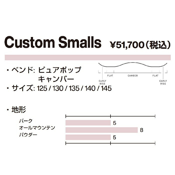 BURTON バートン Kids' Custom Smalls Camber Snowboard 201951 ピュア