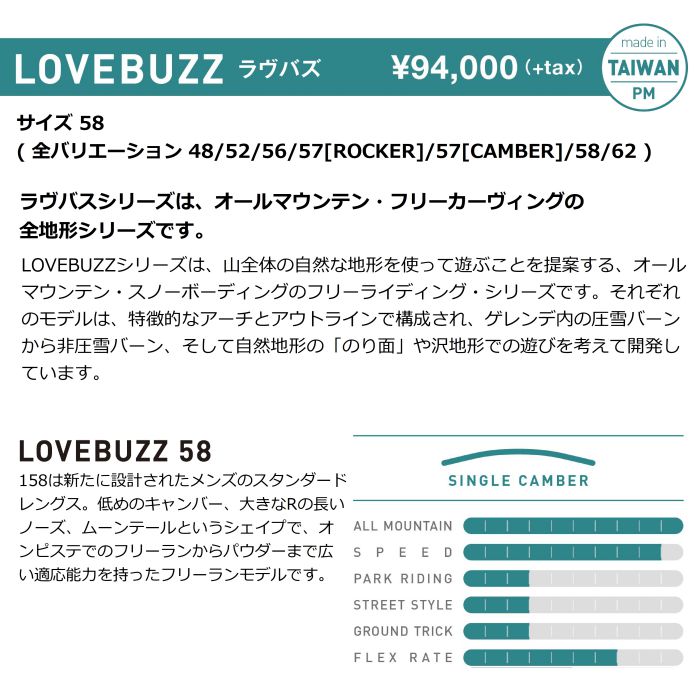 22-23 GRAY SNOWBOARD 쥤 LOVEBUZZ 58  Х 󥰥륭С ǥ쥯ʥ  åɥ ޥƥ  Ρܡ  2023 