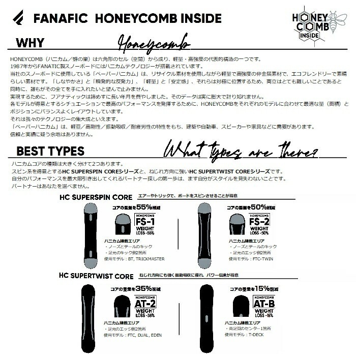 24-25 FANATIC ファナティック EDEN POWキャンバー ディレクショナル