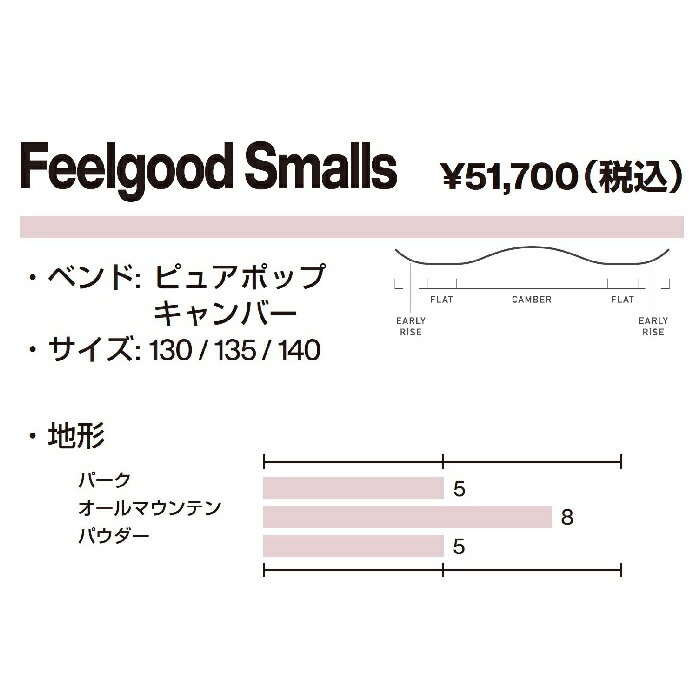 BURTON バートン Kids' Feelgood Smalls Camber Snowboard 201961