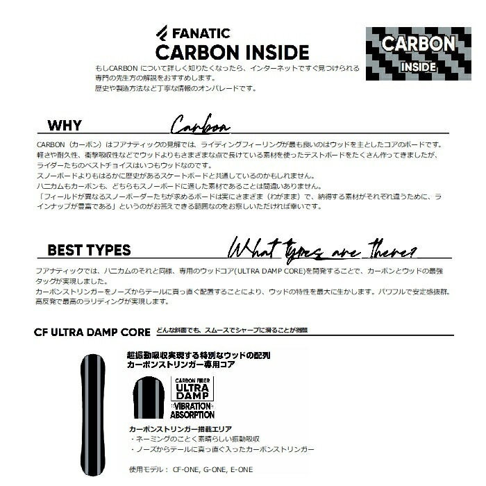 24-25 FANATIC ファナティック E-ONE POPキャンバー ディレクショナル