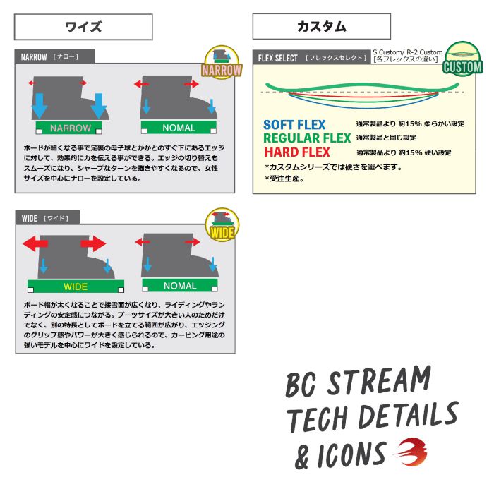 25-26 BC STREAM RX Ti 数量限定 カービング特化型モデル 2種