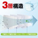 【会員限定】不織布マスク