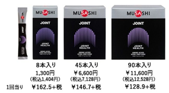 JOINT[���祤���]���祤��ȥ���ǥ������Υ��ݡ�����