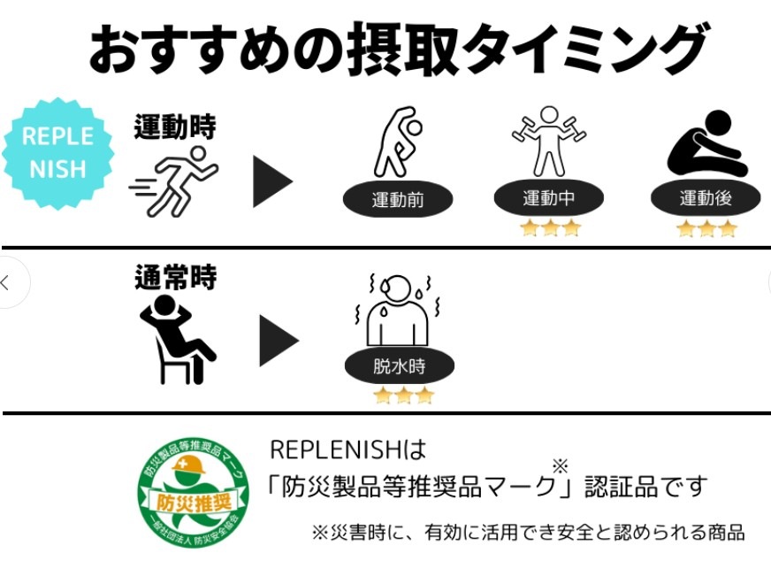 REPLENISH[��ץ�˥å���]¿��ǽ�ɥ��