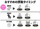 ENDURANCE[����ǥ���]����Ū�ʻ����ϥ��ݡ�����