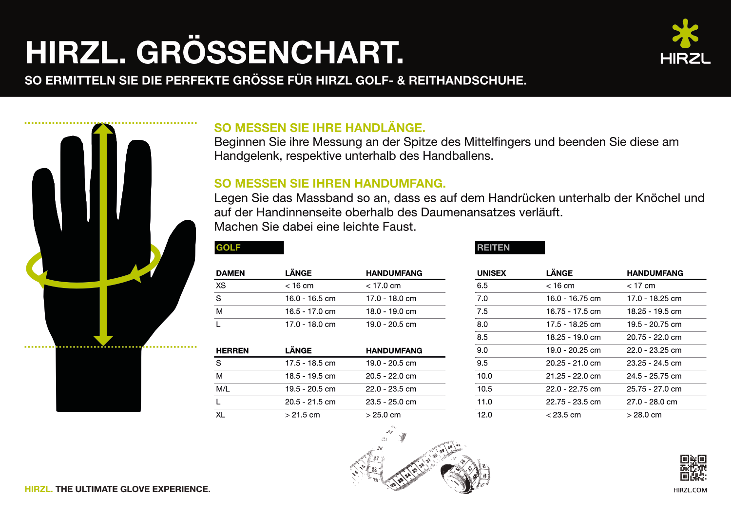 �ȥ졼�˥� ����å�