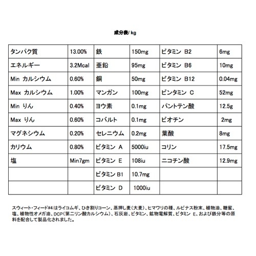 �������ȡ��ե����� No.4[���ͥ륮�����]