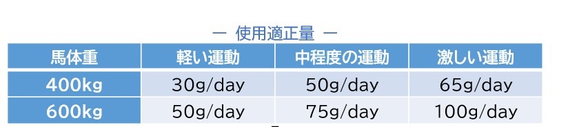 ARK/ �������ȥ󡦥���ڥƥ��������Ų��»���ΥХ�󥹤�Ȥ��